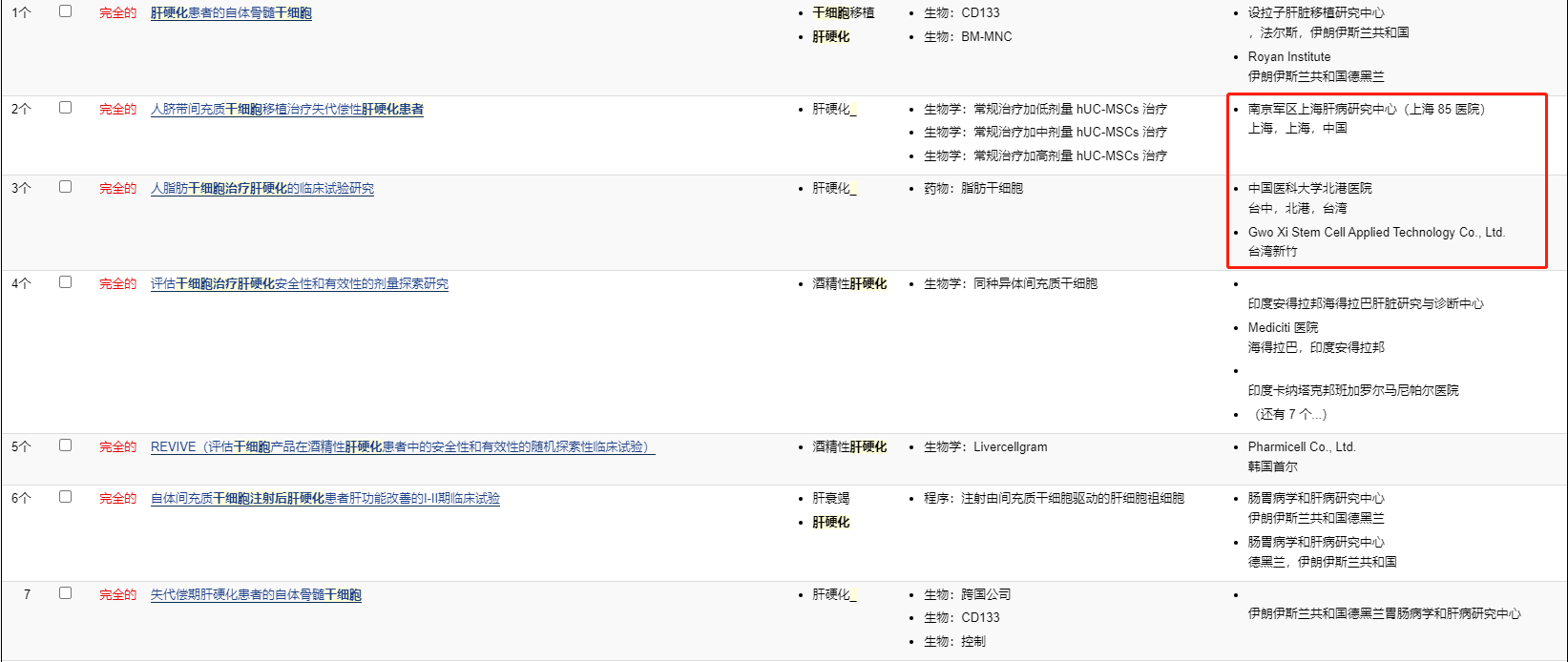 干細(xì)胞移植治療肝硬化已完成的臨床試驗 干細(xì)胞移植治療肝硬化已完成的臨床試驗