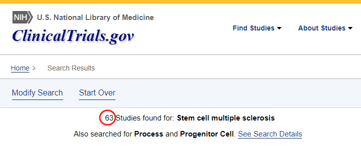 clinicaltrials.gov網(wǎng)站上注冊(cè)的有關(guān)干細(xì)胞治療年齡相關(guān)性黃斑變性的臨床研究項(xiàng)目有63項(xiàng)。