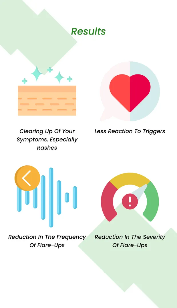 干細胞治療銀屑病結果 干細胞治療銀屑病結果