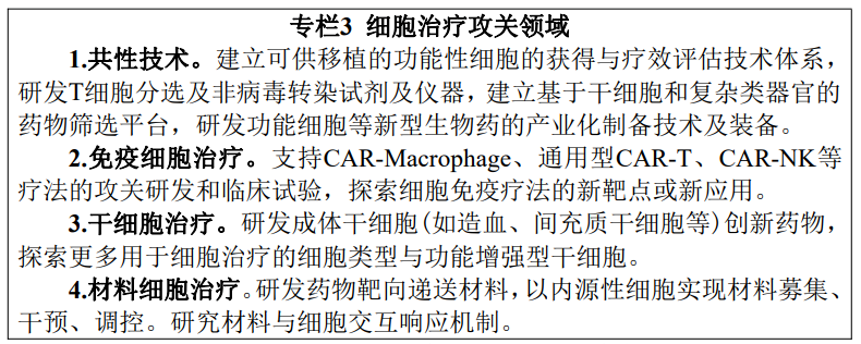 專欄3：細胞治療攻關(guān)領(lǐng)域