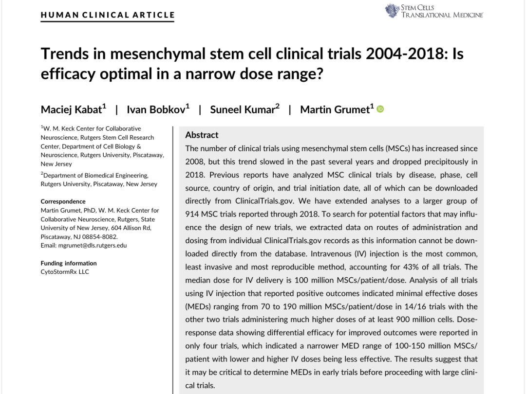 2004-2018年間充質(zhì)干細(xì)胞臨床試驗(yàn)趨勢(shì)