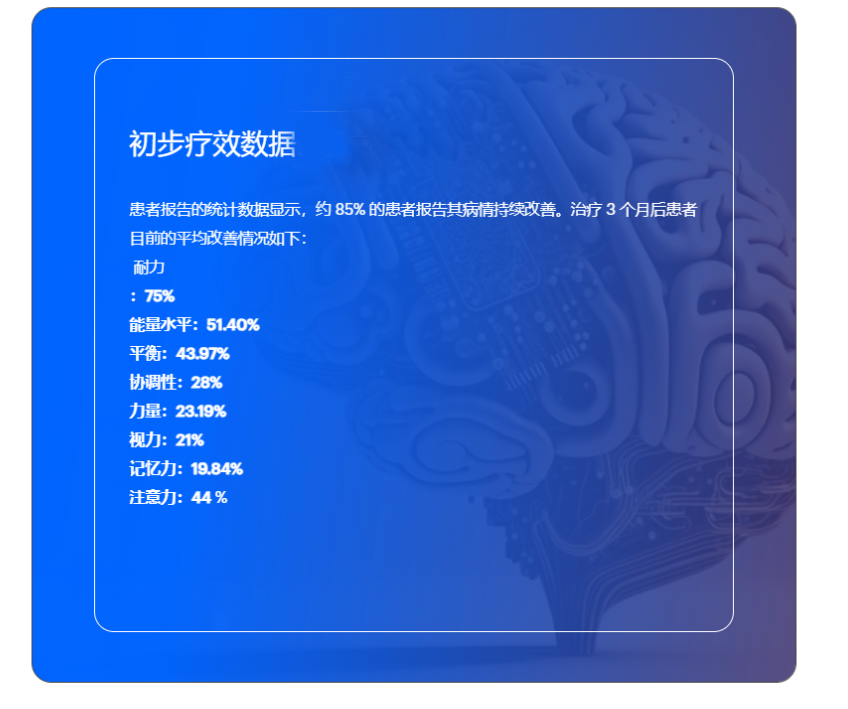 干細(xì)胞治療糖尿病的成功率有多少？