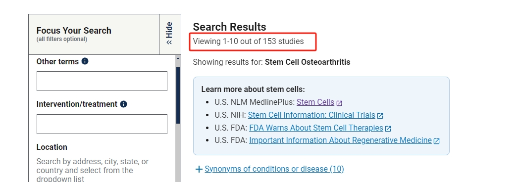 clinicaltrials.gov網(wǎng)站上注冊的有關(guān)干細(xì)胞治療骨關(guān)節(jié)炎的臨床研究項(xiàng)目有153項(xiàng)。其中已完成的有57項(xiàng)。