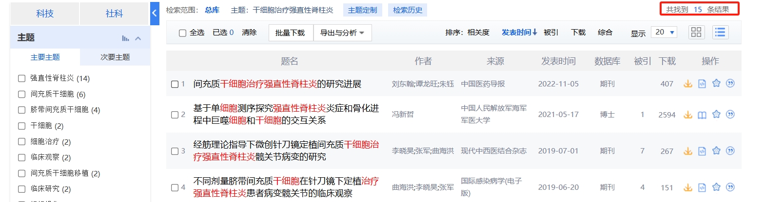 國內(nèi)中國知網(wǎng)cnki.net網(wǎng)站上已經(jīng)有15個(gè)干細(xì)胞治療強(qiáng)直性脊柱炎的相關(guān)文章