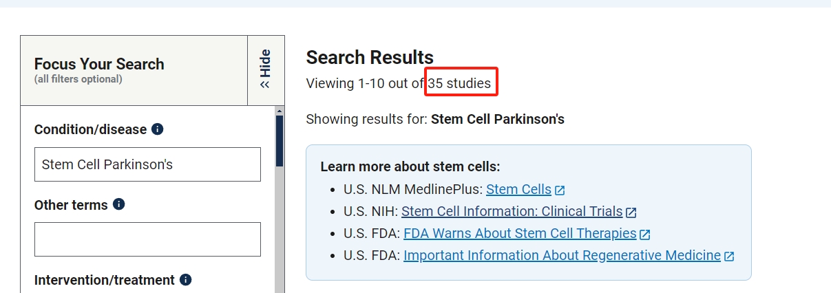 clinicaltrials.gov網(wǎng)站上注冊(cè)的有關(guān)干細(xì)胞治療帕金森的臨床研究項(xiàng)目有35項(xiàng)。其中已完成的有5項(xiàng)。