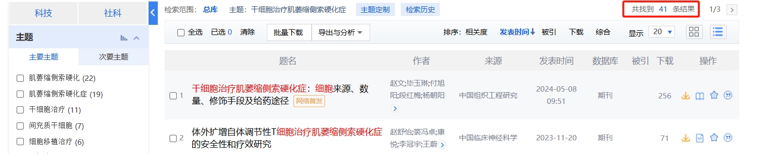 國內(nèi)中國知網(wǎng)cnki.net網(wǎng)站上已經(jīng)有41個干細(xì)胞治療肌萎縮側(cè)索硬化癥的相關(guān)文章。