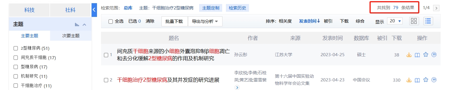 國內(nèi)中國知網(wǎng)cnki.net網(wǎng)站上已經(jīng)有79個干細胞治療2型糖尿病的相關(guān)文章。