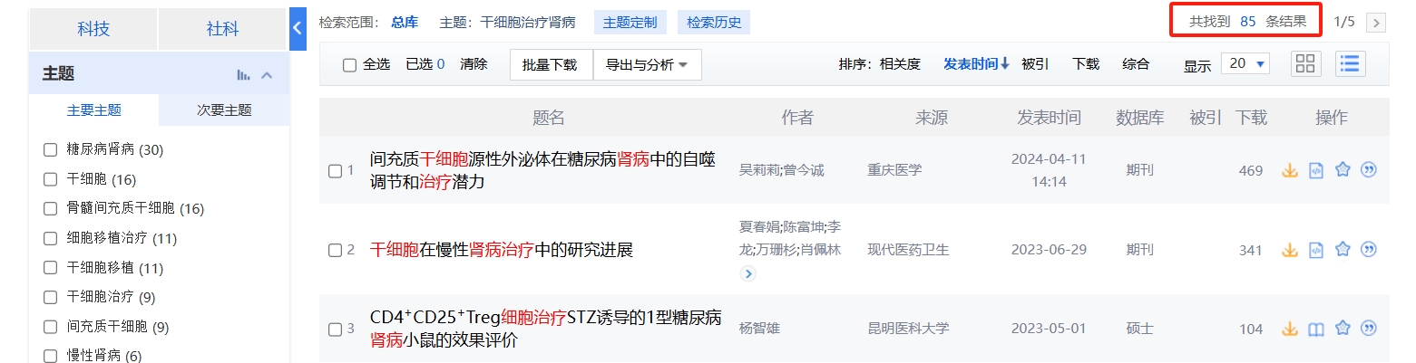 中國(guó)知網(wǎng)cnki.net網(wǎng)站上已經(jīng)有85個(gè)干細(xì)胞治療腎病的相關(guān)文章。