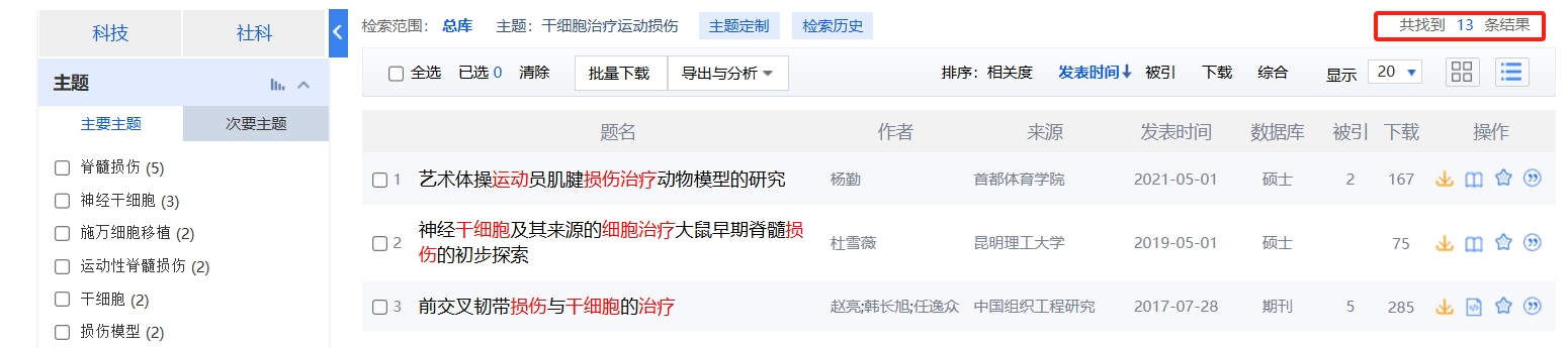 cnki.net網(wǎng)站上已經(jīng)有13個(gè)干細(xì)胞治療運(yùn)動(dòng)損傷的相關(guān)文章