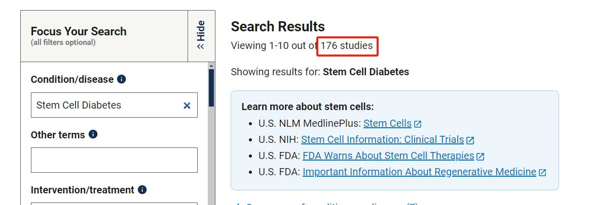 clinicaltrials.gov網(wǎng)站上注冊(cè)的有關(guān)干細(xì)胞治療糖尿病的臨床研究項(xiàng)目有176項(xiàng)。其中已完成的有72項(xiàng)。