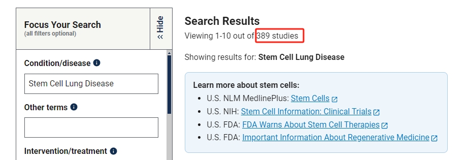 干細胞治療肺部疾病的臨床研究項目有389項。其中已完成的有138項。