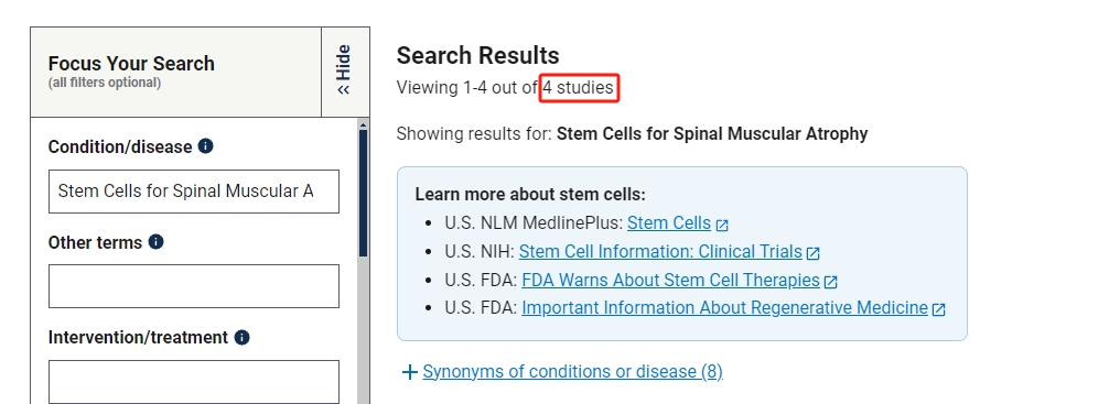 干細胞治療脊髓性肌萎縮癥的臨床研究項目有4項。其中已完成的有1項。