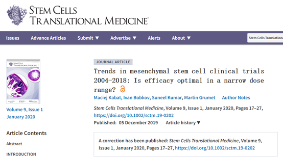 2004-2018年間充質(zhì)干細(xì)胞臨床試驗(yàn)趨勢(shì)：在窄劑量范圍內(nèi)療效最佳嗎