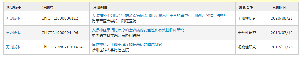 2019年，鄭州大學(xué)第一附屬醫(yī)院利用胚胎來源的神經(jīng)細(xì)胞研究帕金森病已通過衛(wèi)健委干細(xì)胞備案項(xiàng)目。