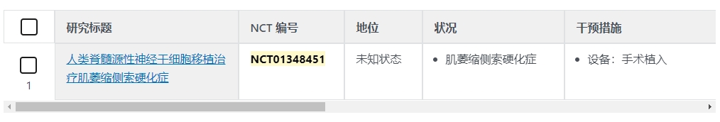 人類(lèi)脊隨源性神經(jīng)干細(xì)胞移植治療肌姜縮側(cè)索硬化癥