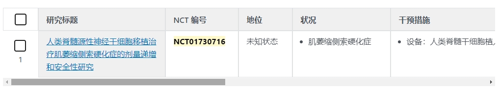 人類(lèi)音髓源性神經(jīng)干細(xì)胞移植治療肌萎縮側(cè)索硬化癥的劑是遞增和安全性研究