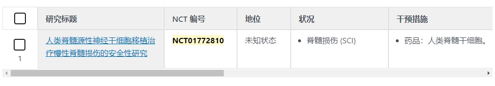 人類(lèi)脊隨源性神經(jīng)干細(xì)胞移植治療惺性脊髓損傷的安全性研究