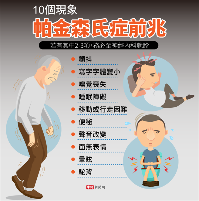 路易體的作用和帕金森病的癥狀 路易體的作用和帕金森病的癥狀