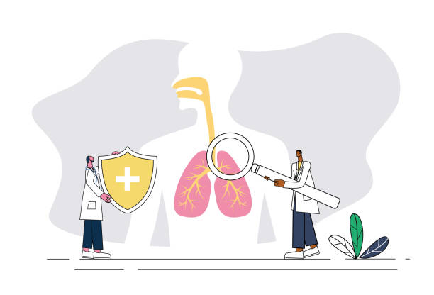 3.干細胞治療呼吸系統(tǒng)疾病