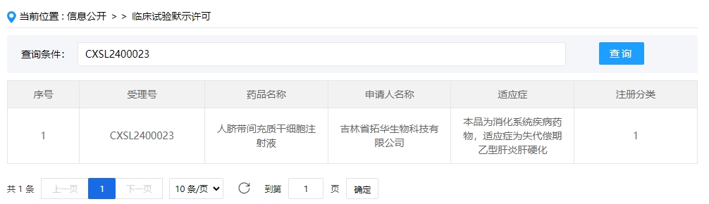 該干細(xì)胞新藥的適應(yīng)癥為消化系統(tǒng)疾病藥物，適應(yīng)癥為失代償期乙型肝炎肝硬化