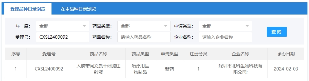 “人臍帶間充質(zhì)干細(xì)胞注射液”的臨床試驗(yàn)申請(qǐng)獲受理（受理號(hào)為：CXSL2400092）