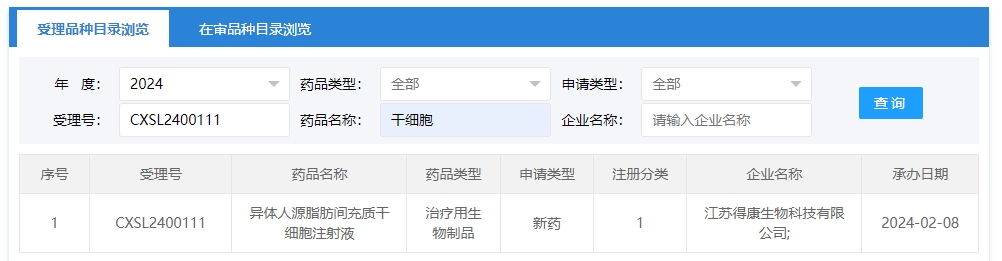 “異體人源脂肪間充質(zhì)干細(xì)胞注射液”的臨床試驗(yàn)申請(qǐng)獲受理（受理號(hào)為：CXSL2400111）