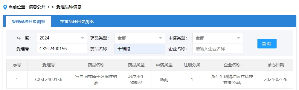 “宮血間充質(zhì)干細(xì)胞注射液”的臨床試驗(yàn)申請(qǐng)獲受理（受理號(hào)為：CXSL2400156）