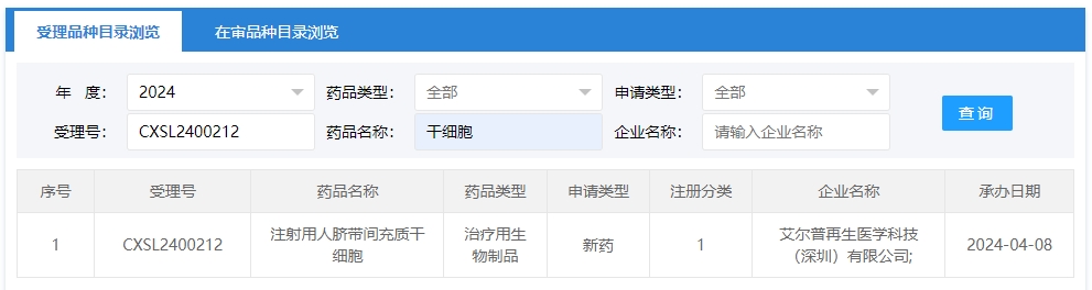 “注射用人臍帶間充質(zhì)干細(xì)胞”的臨床試驗(yàn)申請(qǐng)獲受理（受理號(hào)為：CXSL2400212）