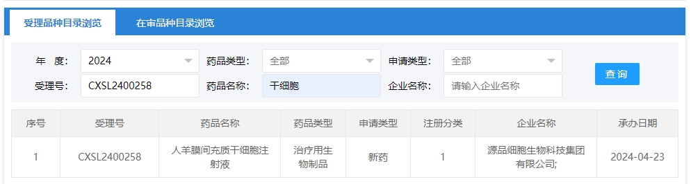 “人羊膜間充質(zhì)干細(xì)胞注射液”的臨床試驗(yàn)申請(qǐng)獲受理（受理號(hào)為：CXSL2400258）