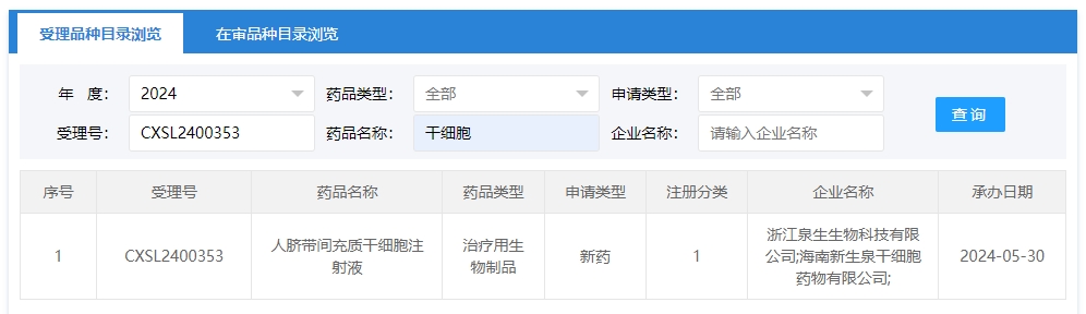 “人臍帶間充質(zhì)干細(xì)胞注射液”的臨床試驗(yàn)申請(qǐng)獲受理（受理號(hào)為：CXSL2400353）