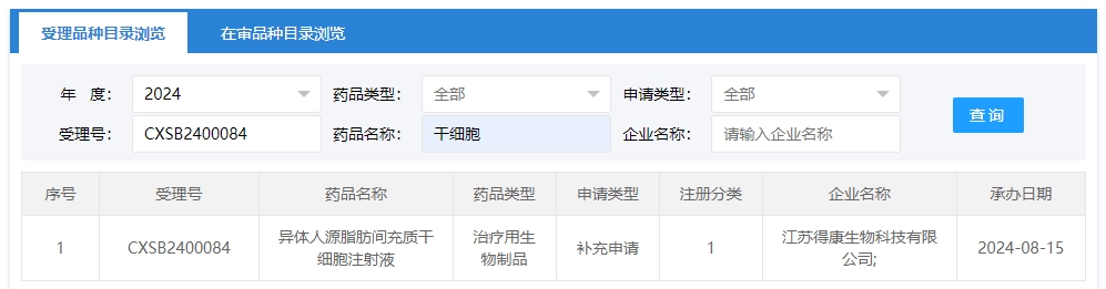 “異體人源脂肪間充質(zhì)干細(xì)胞注射液”的臨床試驗(yàn)申請(qǐng)獲受理（受理號(hào)為：CXSB2400084）獲得受理