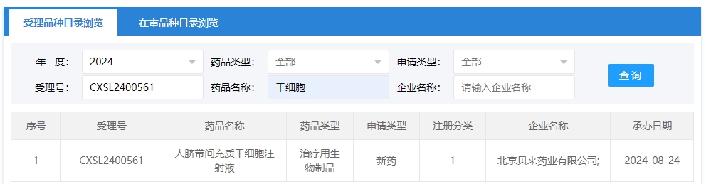 “異體人臍帶間充質(zhì)干細(xì)胞注射液”的臨床試驗(yàn)申請(qǐng)獲受理（受理號(hào)為：CXSL2400561）獲得受理