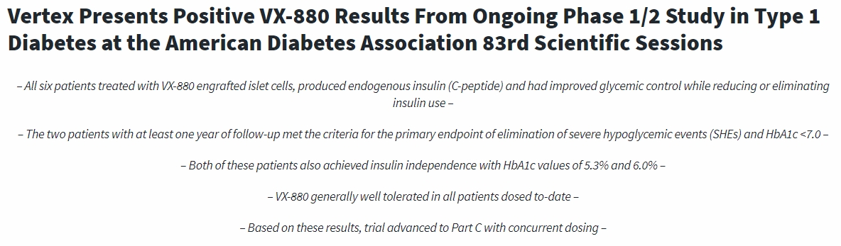 Vertex在美國糖尿病協(xié)會第83屆科學(xué)會議上公布了正在進行的1/2期1型糖尿病VX-880研究的積極結(jié)果