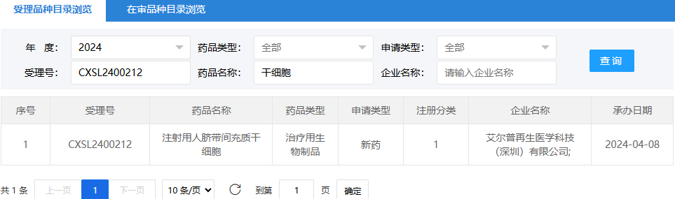 2024年4月8日，艾爾普再生醫(yī)學科技（深圳）有限公司（注射用人臍帶間充質干細胞）；受理號為：CXSL2400212。