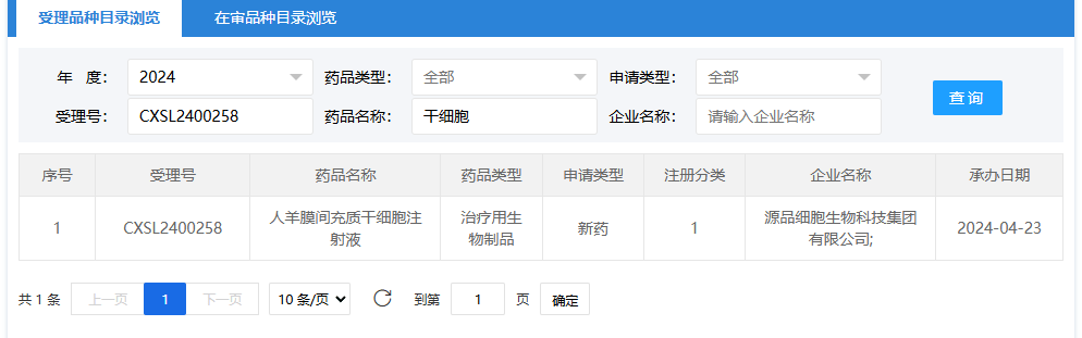 2024年4月23日，源品細胞生物科技集團有限公司（人羊膜間充質干細胞注射液）；受理號為：CXSL2400258。