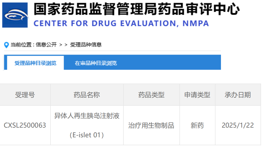 CDE正式受理“異體人再生胰島注射液”申請(qǐng)，糖尿病治療迎來(lái)新曙光！