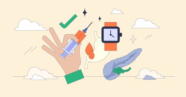 干細(xì)胞治療糖尿病Meta分析：507例患者證實(shí)HbA1c與胰島素需求顯著降低