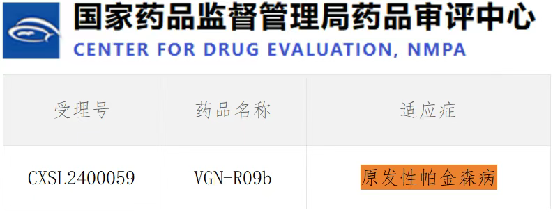 評價紋狀體內(nèi)注射VGNR09b在帕金森病患者中的耐受性、安全性和有效性的 I/Ⅱ期臨床研究