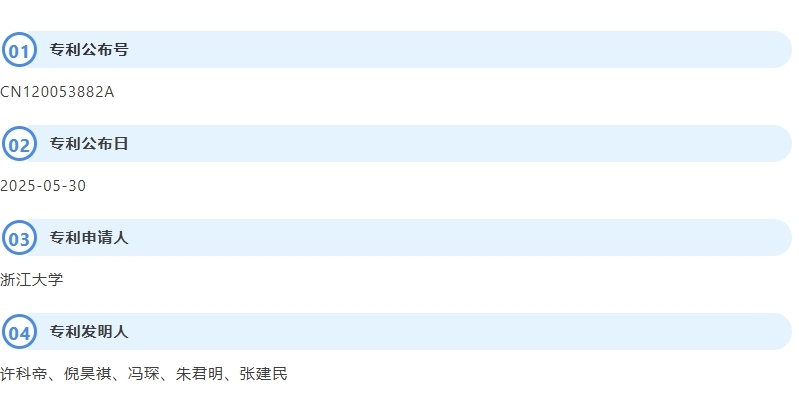 基于帕金森病患者藥物與運動狀態(tài)的閉環(huán)神經(jīng)調(diào)控系統(tǒng)專利