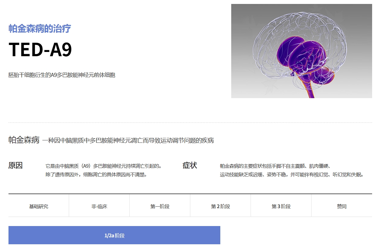 胚胎干細(xì)胞衍生的A9多巴胺能神經(jīng)元前體細(xì)胞治療帕金森病