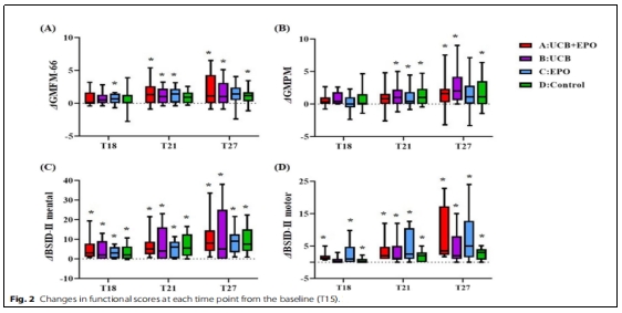 臨床試驗(yàn) 臨床試驗(yàn)