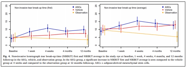 臨床試驗(yàn) 臨床試驗(yàn)