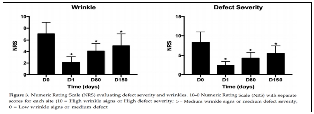 臨床試驗(yàn) 臨床試驗(yàn)