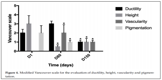 臨床試驗(yàn) 臨床試驗(yàn)