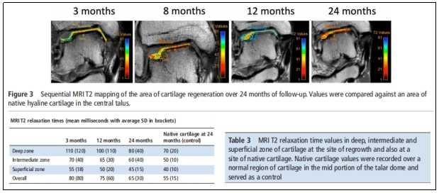 “臨床試驗(yàn)” 臨床試驗(yàn)