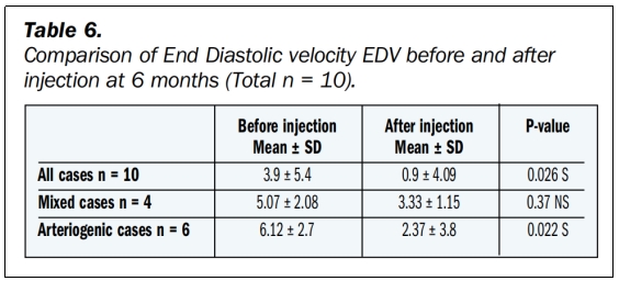 臨床試驗(yàn) 臨床試驗(yàn)