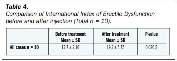 臨床試驗(yàn) 臨床試驗(yàn)