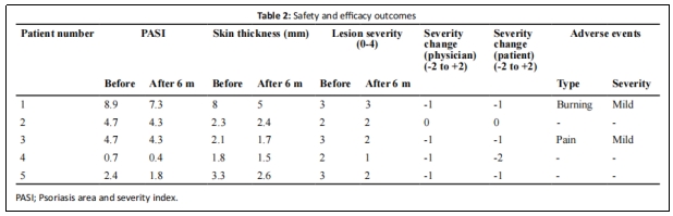 臨床試驗(yàn) 臨床試驗(yàn)