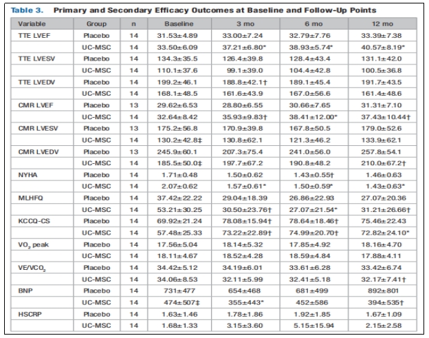 臨床試驗(yàn) 臨床試驗(yàn)