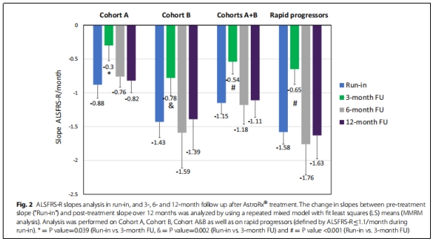 臨床試驗(yàn) 臨床試驗(yàn)